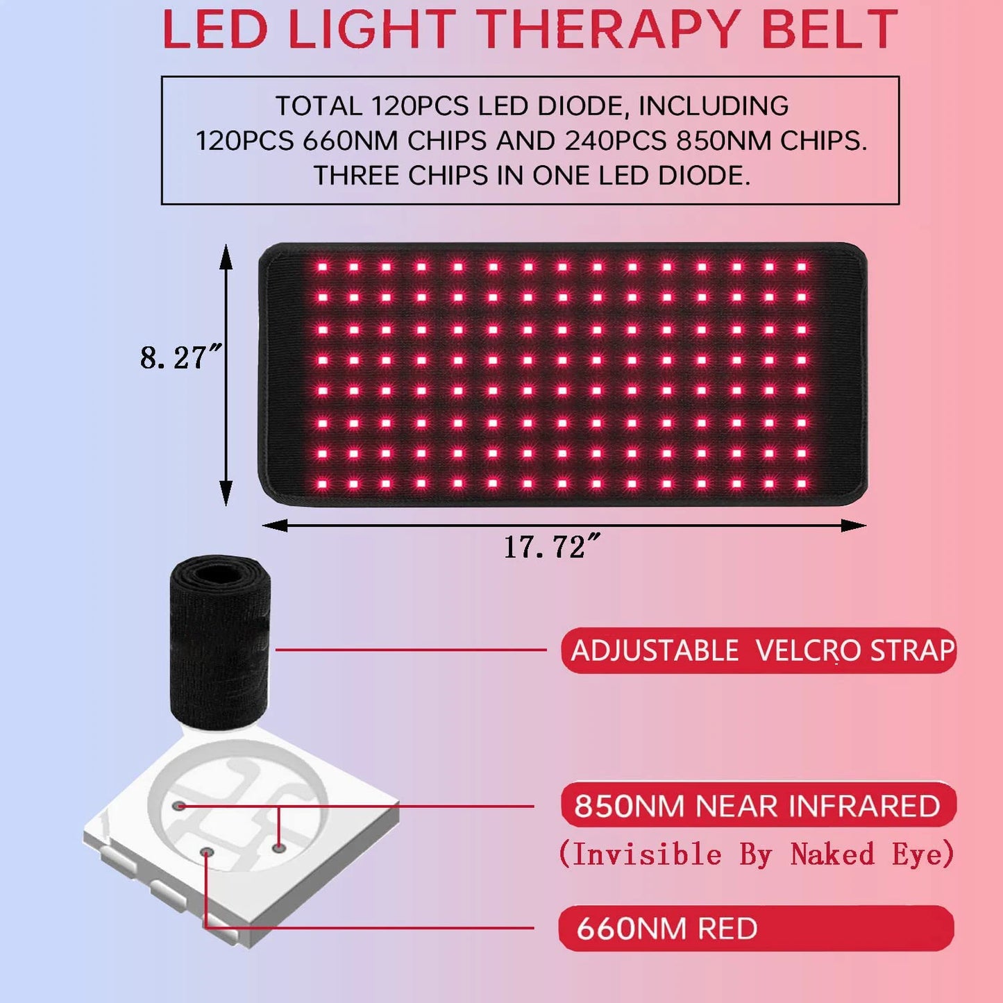 Ruby Light Therapy's Red Infrared Light Therapy Pad   LED Beauty Devices for Face and Body Back Knee Hands Feet Relief Portable 660nm 850nm  Heat Pad