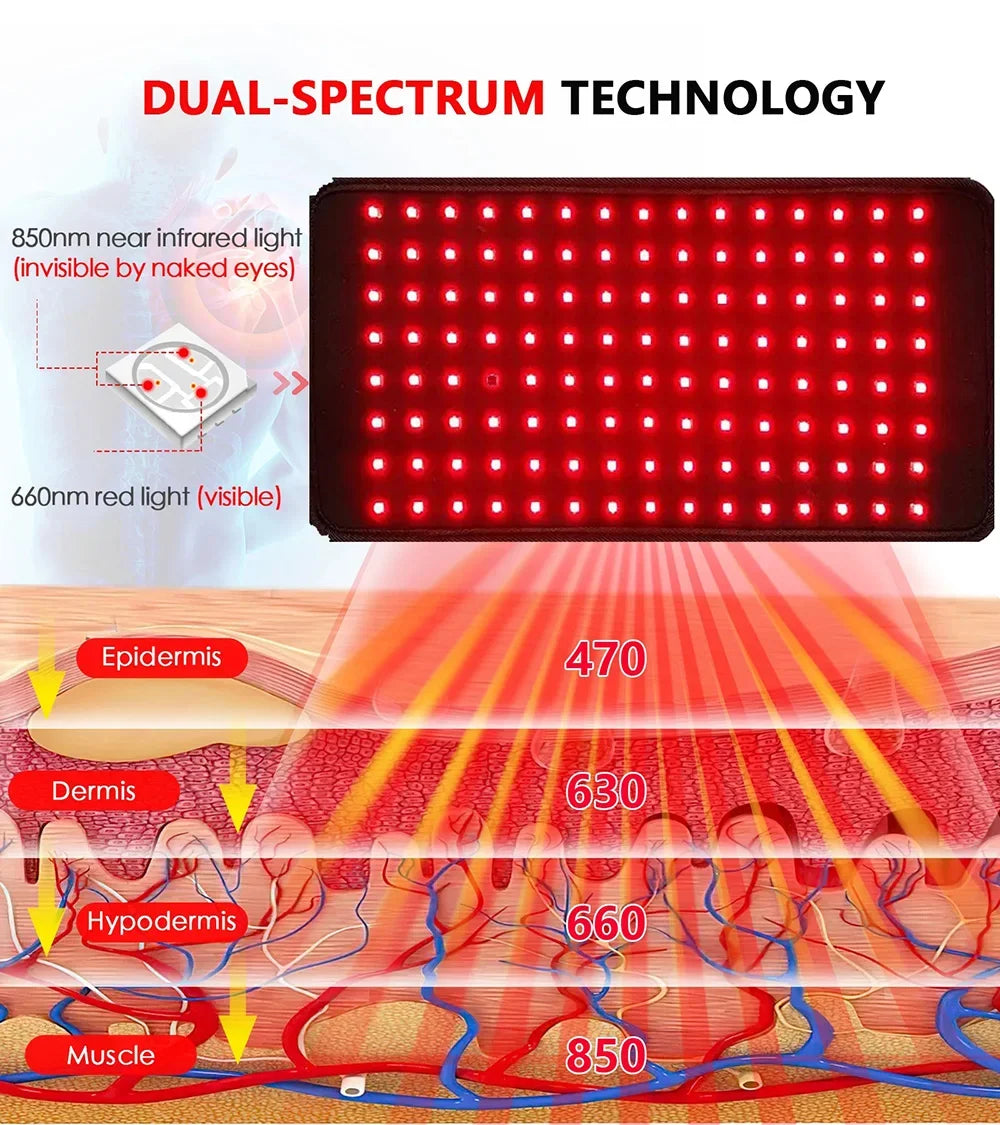 NEW 120 LEDs Red Light Belt 660nm&850nm Infrared Light Therapy Pad for Body Fatigue Deep Therapy for Back Knee Hands Feet Relief