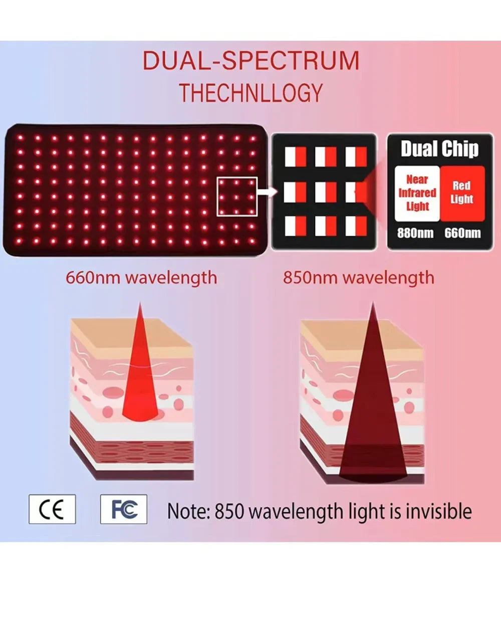 NEW 120 LEDs Red Light Belt 660nm&850nm Infrared Light Therapy Pad for Body Fatigue Deep Therapy for Back Knee Hands Feet Relief